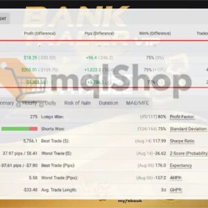 Bank-Trader-VIP-EA-Myfxbook-Results
