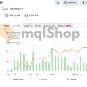 Chinees-EA-MT4-Myfxbook