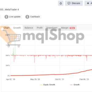 EA-Smart-Prime-MT4-Myfxbook-Results