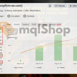 FANATIC-EA-Myfxbook-Results