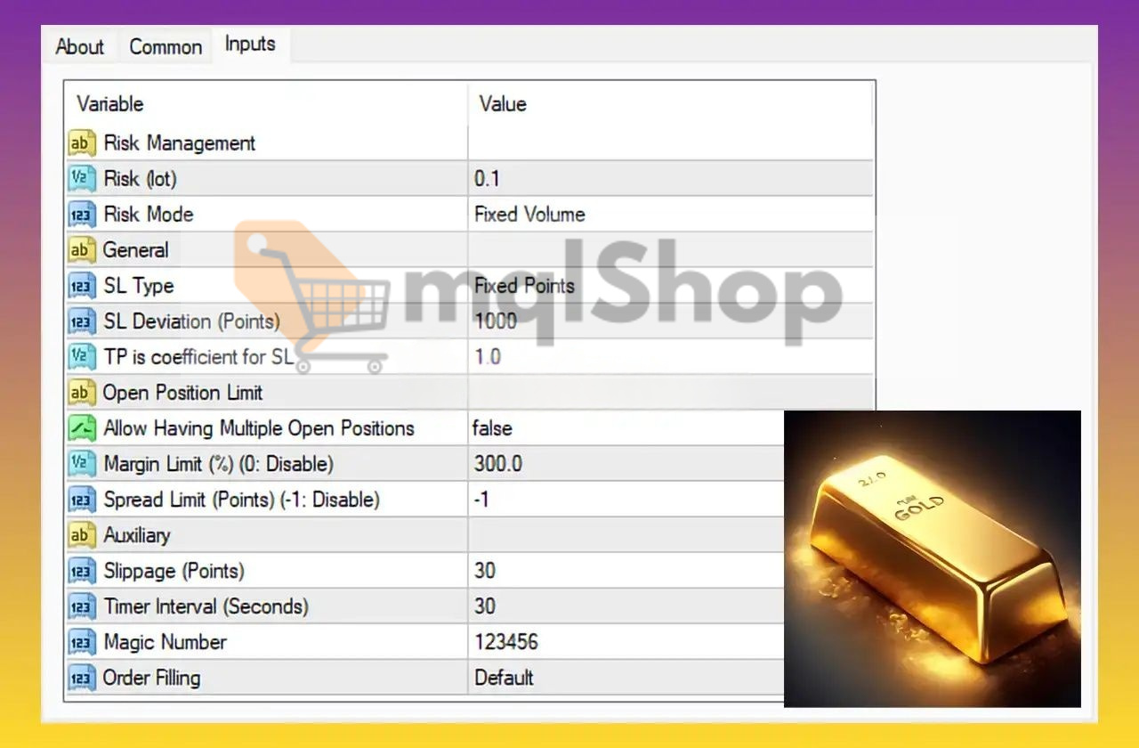 GOLD Dahab EA input parameters showing Risk 0.1 lot, Fixed Volume mode, SL 1000 points, TP coefficient 1.0, multiple positions disabled, 300% margin limit