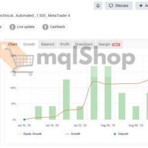 IS-BTTrader-EA-Myfxbook-Results