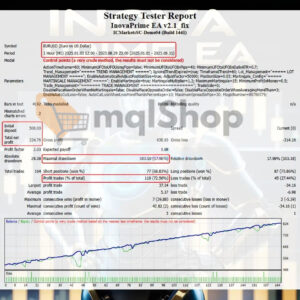 Inova-Prime-EA-Backtest-Results