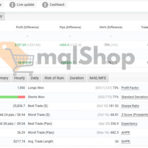Inova-Prime-EA-Myfxbook-Signal-Results