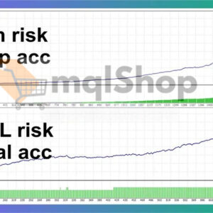Jesko-EA-Backtest-Results