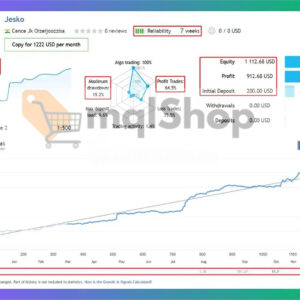 Jesko-EA-MT4-Live-Results