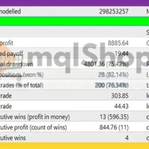 Medici-EA-MT4-Backtest