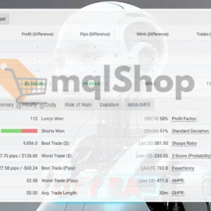 Oxy-AI-Myfxbook-Results