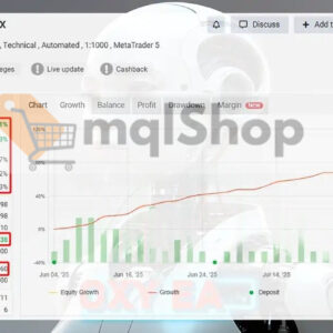Oxy-EA-MT4-Myfxbook-Results