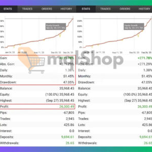 TradeXcel-EA-Live-Results