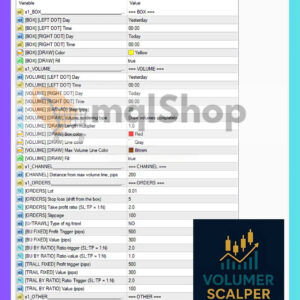 Volume-Scalper-EA-MT4-Settings-Panel